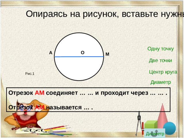 Опираясь на рисунок, вставьте нужные слова Одну точку О А М Две точки Центр круга Рис.1 Диаметр Отрезок АМ соединяет … … и проходит через … … .  Отрезок АМ называется … . Диаметр