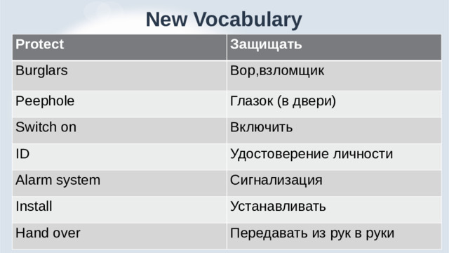 New Vocabulary Protect Защищать Burglars Вор,взломщик Peephole Глазок (в двери) Switch on Включить ID Удостоверение личности Alarm system Сигнализация Install Устанавливать Hand over Передавать из рук в руки