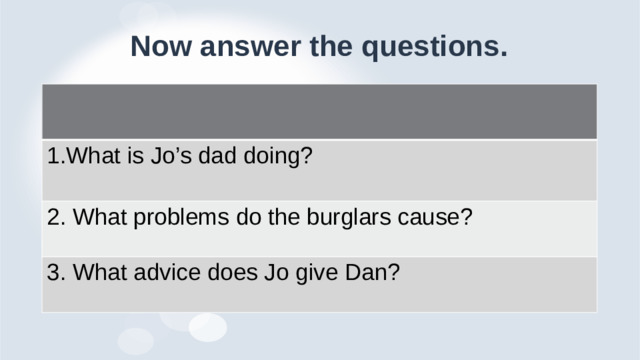 Now answer the questions. What is Jo’s dad doing? 2. What problems do the burglars cause? 3. What advice does Jo give Dan?