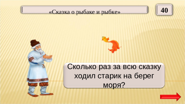 40  «Сказка о рыбаке и рыбке» Шесть Сколько раз за всю сказку ходил старик на берег моря?