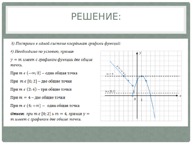 Пример Решение: