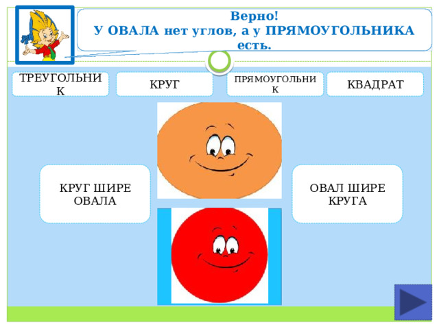 Верно! Это ОВАЛ! На какую знакомую нам фигуру он похож? Да, ОВАЛ шире КРУГА! Верно, на круг! Давайте посмотрим, чем они отличаются? У ОВАЛА нет углов, а у ПРЯМОУГОЛЬНИКА есть. Смотрите, ребята, кто сегодня у нас в гостях? Как вы думаете, а чем ОВАЛ отличается от ПРЯМОУГОЛЬНИКА? КВАДРАТ ПРЯМОУГОЛЬНИК КРУГ ТРЕУГОЛЬНИК КРУГ ШИРЕ ОВАЛА ОВАЛ ШИРЕ КРУГА