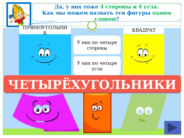 Да, у них тоже 4 стороны и 4 угла . Посмотрите на эти фигуры. Сколько у них сторон и углов? Как мы можем назвать эти фигуры одним словом ? Ребята, а это что за фигуры? Верно, это ПРЯМОУГОЛЬНИК и КВАДРАТ! Чем эти фигуры похожи? ПРЯМОУГОЛЬНИК КВАДРАТ У них по четыре стороны У них по четыре угла ЧЕТЫРЁХУГОЛЬНИКИ