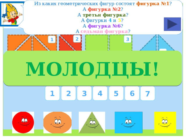 Из каких геометрических фигур состоят фигурка №1 ? А фигурка №2 ? А третья фигурка ? А фигурки 4 и 5 ? А фигурка №6 ? А седьмая фигурка ? Ребята, фигуры решили поиграть. Они предлагают нам угадать, какую фигуру они показывают? 2 3 1 4 МОЛОДЦЫ! 6 5 7 1 3 6 2 4 5 7