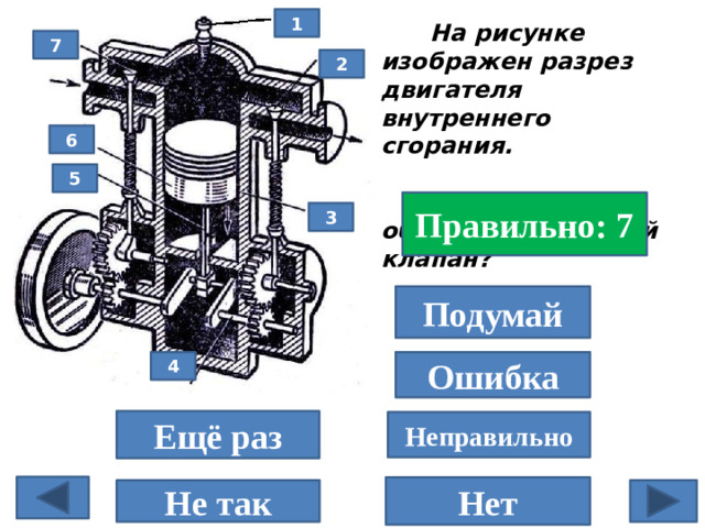 1  На рисунке изображен разрез двигателя внутреннего сгорания.   Каким номером обозначен впускной клапан?  7 2 6 5 Правильно: 7 3 Подумай 4 Ошибка Ещё раз Неправильно Нет Не так