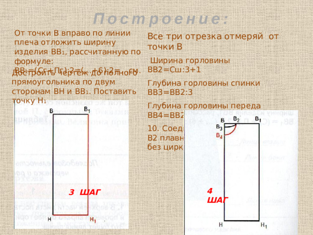 Процес построения чертежа; Открываем учебник и начинаем построение чертежа: В верхней части листа поставить точку В и провести вправо от нее горизонтальную линию. Из точки В провести вниз вертикальную линию и отложить на ней отрезок ВН, равный длине изделия Ди  ВН=Ди=…см 1 ШАГ 2 ШАГ