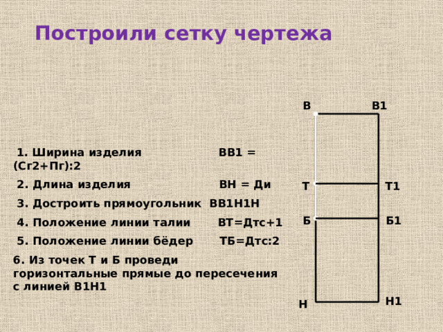 Построение: От точки В вправо по линии плеча отложить ширину изделия ВВ 1 , рассчитанную по формуле:  ВВ 1 =(Сг+Пг):2=(…+6):2=…см. Все три отрезка отмеряй от точки В  Ширина горловины ВВ2=Сш:3+1 Глубина горловины спинки ВВ3=ВВ2:3 Глубина горловины переда ВВ4=ВВ2+1 10. Соедини точки В3 и В4 с точкой В2 плавной кривой (соединяй без циркуля, от руки) Достроить чертёж до полного прямоугольника по двум сторонам ВН и ВВ 1 . Поставить точку Н 1 4 ШАГ 3 ШАГ