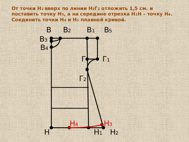 Для расширения низа изделия продлить вправо линию низа и отложить на ней отрезок Н1 Н2, который обычно равен 8 – 12см. Н1Н2=…см.  Соединить прямой линией точки Н2 и Г2. Построение линий бока и низа  В В 2   В 1 В 5  В 3  В 4  Г  Г 1   Г 2  Б Б1  Н Н 1 Н 2 Т1 Т