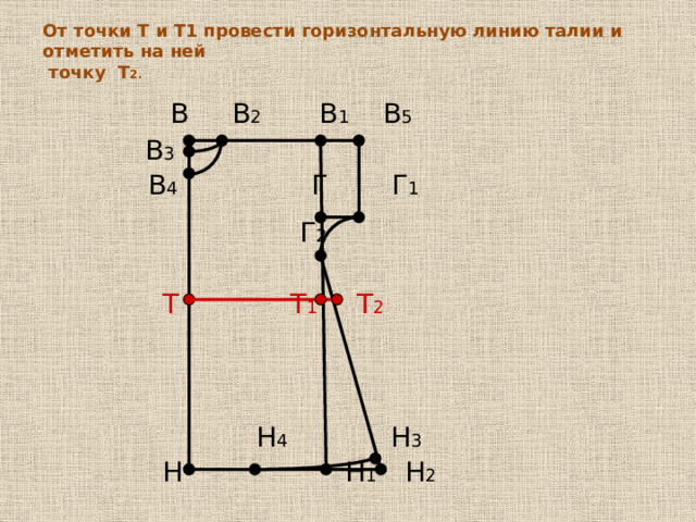 От точки Н 2 вверх по линии Н 2 Г 2 отложить 1,5 см. и поставить точку Н 3 , а на середине отрезка Н 1 Н – точку Н 4 . Соединить точки Н 4 и Н 3 плавной кривой.  В В 2   В 1 В 5  В 3  В 4  Г  Г 1   Г 2  Н 4  Н 3  Н Н 1 Н 2