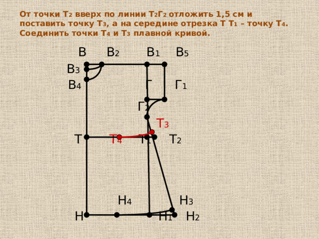 От точки Т и Т1 провести горизонтальную линию талии и отметить на ней  точку Т 2.  В В 2   В 1 В 5  В 3  В 4 Г  Г 1  Г 2     Т Т 1 Т 2  Н 4 Н 3  Н Н 1 Н 2