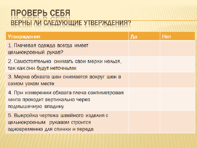 Обвести контур чертежа основной сплошной линией.