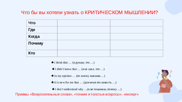 Что бы вы хотели узнать о КРИТИЧЕСКОМ МЫШЛЕНИИ? Что Где Когда Почему Кто   I think that … (я думаю, что …)    I didn’t know that … (я не знал, что …)   In my opinion … (по моему мнению …)   It is new for me that … (для меня это новость …)    I don’t understand why …(я не понимаю, почему …) Приемы «Вопросительные слова», «тонкие и толстые вопросы», «инсерт»