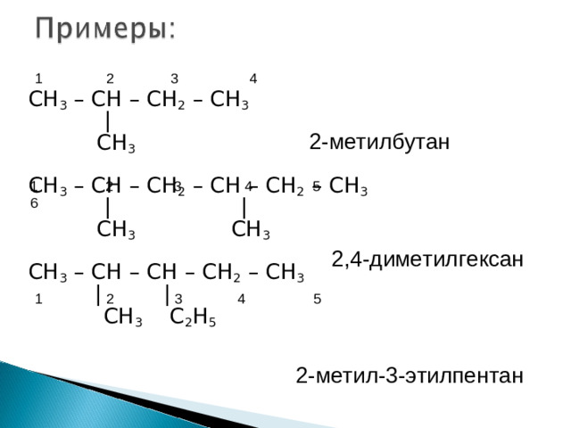 1 2 3 4 СН 3 – СН – СН 2 – СН 3  |   CH 3 CH 3 – CH – CH 2 – CH – CH 2 – CH 3  | |  CH 3   CH 3 CH 3 – CH – CH – CH 2 – CH 3  | |  CH 3 C 2 H 5 2-метилбутан 1 2 3 4 5 6 2,4-диметилгексан 1 2 3 4 5 2-метил-3-этилпентан