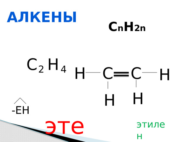 алкены С n H 2n H C C C 4 H 2 H H H -ЕН этен этилен