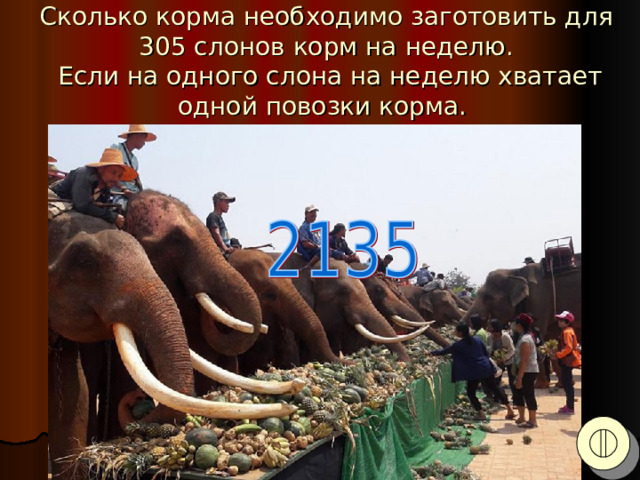 Сколько корма необходимо заготовить для 305 слонов корм на неделю.  Если на одного слона на неделю хватает одной повозки корма.