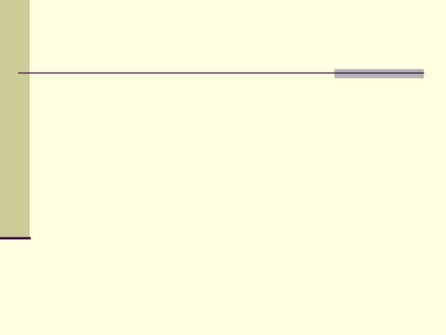 Учебник стр.80 № 256 В Дано: Δ АВС, D Найти: АС, АВ. А С Решение.