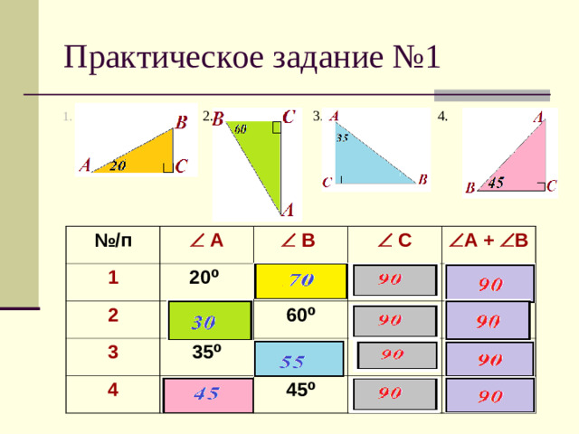 г и п о т е н у з а  к а т е т  Прямоугольный треугольник. А От греческого Гипотенуза - «ипонейноуза»- «тянущаяся над чем-либо», «стягивающая». Катет - «катетос» - «отвес», «перпендикуляр». В С к а т е т