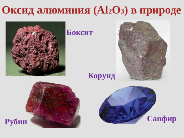 Оксид алюминия (Al 2 O 3 ) в природе Боксит Корунд Сапфир Рубин