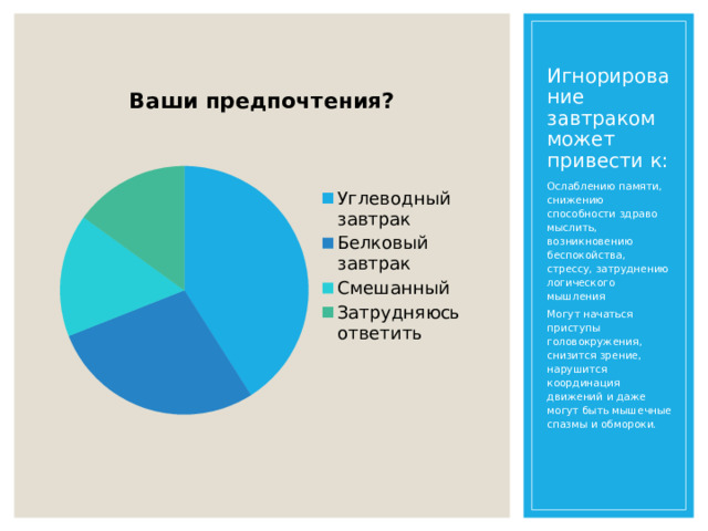 Игнорирование завтраком может привести к: Ослаблению памяти, снижению способности здраво мыслить, возникновению беспокойства, стрессу, затруднению логического мышления Могут начаться приступы головокружения, снизится зрение, нарушится координация движений и даже могут быть мышечные спазмы и обмороки.