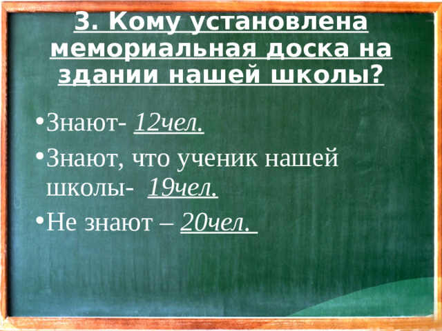 3. Кому установлена мемориальная доска на здании нашей школы?