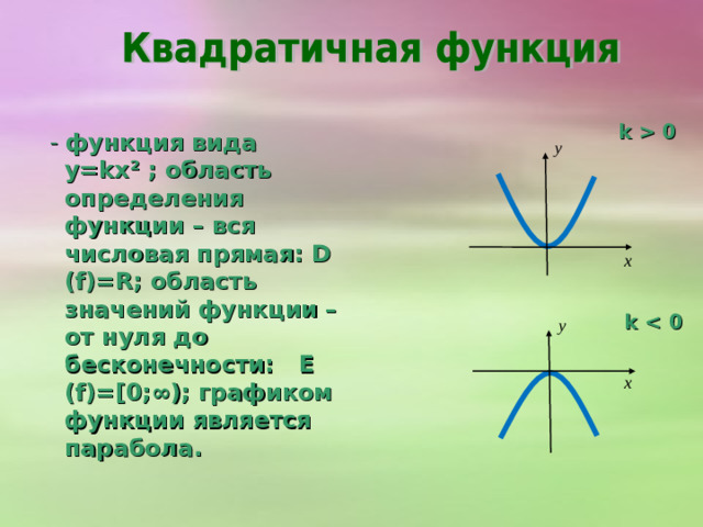 функция вида y=|x|; область определения функции – вся числовая прямая: D  (f)=R ; область значений функции –от нуля до бесконечности: E  (f) = [ 0;∞); график функции зависит от под модульного выражения, но график не может опускаться ниже оси абсцисс.