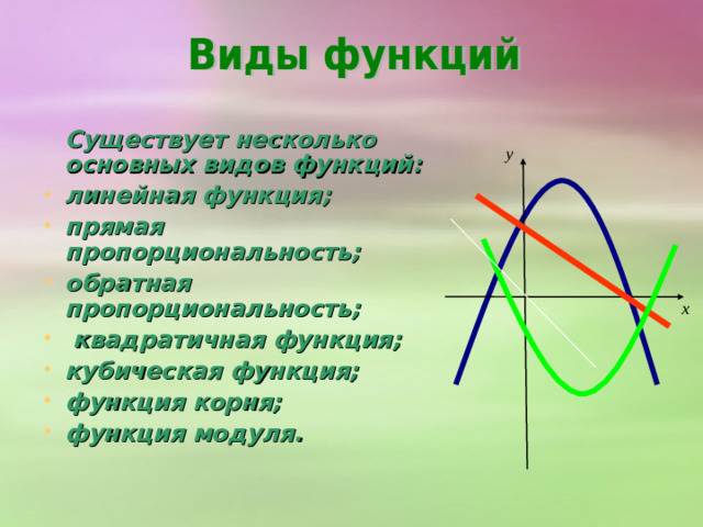 Областью определения функции называются все допустимые значения независимой переменной. ( значение X)   Областью значения функции называются все допустимые значения зависимой переменной. ( значение Y)   В А С