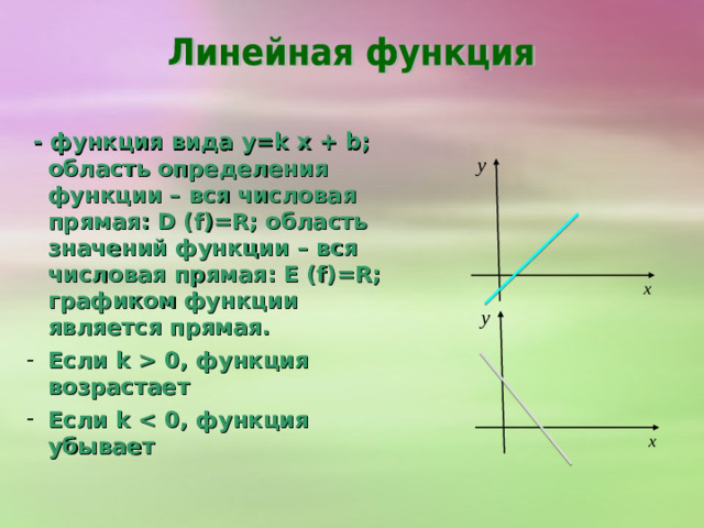 Существует несколько основных видов функций: