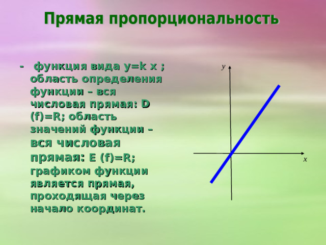 - функция вида y=k  x  +  b; область определения функции – вся числовая прямая: D  (f)=R; область значений функции – вся числовая прямая: E  (f)=R ; графиком функции является прямая.