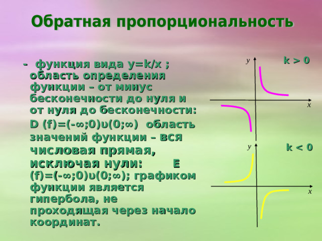 -  функция вида y=k  x  ; область определения функции – вся числовая прямая: D  (f)=R; область значений функции – вся числовая прямая: E  (f)=R ; графиком функции является прямая, проходящая через начало координат.