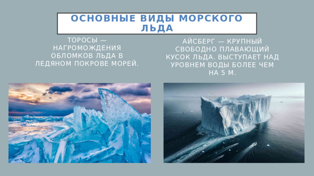 Основные виды морского льда Торосы — нагромождения обломков льда в ледяном покрове морей. Айсберг — крупный свободно плавающий кусок льда. Выступает над уровнем воды более чем на 5 м.