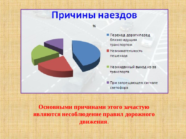 Основными причинами этого зачастую являются несоблюдение правил дорожного движения .