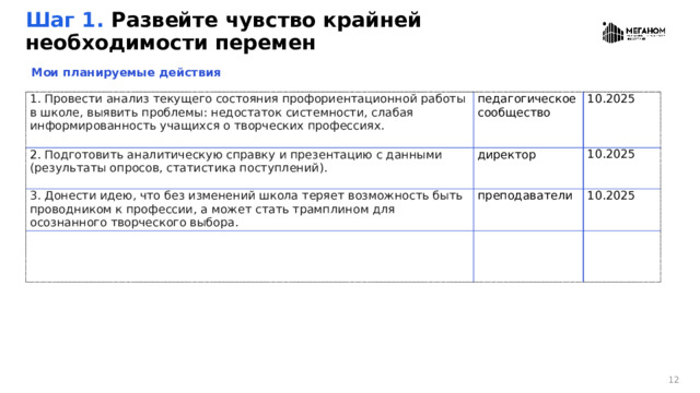 Шаг 1. Развейте чувство крайней необходимости перемен Мои планируемые действия 1. Провести анализ текущего состояния профориентационной работы в школе, выявить проблемы: недостаток системности, слабая информированность учащихся о творческих профессиях. педагогическое сообщество 2. Подготовить аналитическую справку и презентацию с данными (результаты опросов, статистика поступлений). 10.2025 директор 3. Донести идею, что без изменений школа теряет возможность быть проводником к профессии, а может стать трамплином для осознанного творческого выбора. преподаватели 10.2025 10.2025