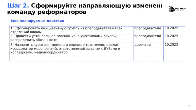 Шаг 2. Сформируйте направляющую изменения команду реформаторов Мои планируемые действия 1. Сформировать инициативную группу из преподавателей всех отделений школы преподаватели 2. Провести установочное совещание с участниками группы, распределить обязанности 10.2025 преподаватели 3. Назначить куратора проекта и определить ключевые роли: координатор мероприятий, ответственный за связи с ВУЗами и колледжами, медиакоординатор директор 10.2025 10.2025