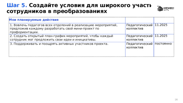 Шаг 5. Создайте условия для широкого участия сотрудников в преобразованиях Мои планируемые действия 1. Вовлечь педагогов всех отделений в реализацию мероприятий, предложив каждому разработать свой мини-проект по профориентации. Педагогический коллектив 2. Создать открытый план-график мероприятий, чтобы каждый сотрудник мог предложить свои идеи и инициативы. 11.2025 Педагогический коллектив 3. Поддерживать и поощрять активных участников проекта. 11.2025 Педагогический коллектив постоянно