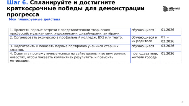 Шаг 6. Спланируйте и достигните краткосрочные победы для демонстрации прогресса Мои планируемые действия 1. Провести первые встречи с представителями творческих профессий: музыкантами, художниками, дизайнерами, актёрами. обучающиеся 2. Организовать экскурсию в профильный колледж, ВУЗ или театр. 3. Подготовить и показать первые портфолио учеников старших классов. обучающиеся и их родители 01.2026 обучающиеся 01. – 02.2026 4. Осветить промежуточные успехи на сайте школы и во внутренних новостях, чтобы показать коллективу результаты и повысить мотивацию. 03.2026 преподаватели, жители города 01.2026