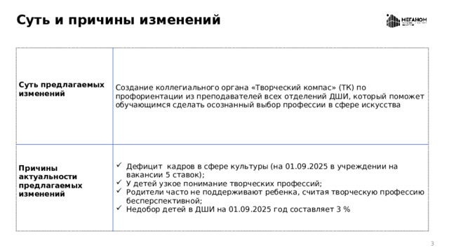 Суть и причины изменений Суть предлагаемых изменений Создание коллегиального органа «Творческий компас» (ТК) по профориентации из преподавателей всех отделений ДШИ, который поможет обучающимся сделать осознанный выбор профессии в сфере искусства Причины актуальности предлагаемых изменений Дефицит кадров в сфере культуры (на 01.09.2025 в учреждении на вакансии 5 ставок); У детей узкое понимание творческих профессий; Родители часто не поддерживают ребенка, считая творческую профессию бесперспективной; Недобор детей в ДШИ на 01.09.2025 год составляет 3 %