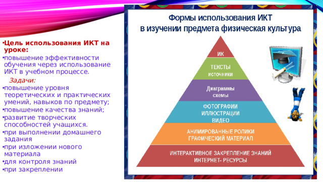 Цель использования ИКТ на уроке: повышение эффективности обучения через использование ИКТ в учебном процессе.  Задачи: повышение уровня теоретических и практических умений, навыков по предмету; повышение качества знаний; развитие творческих способностей учащихся. при выполнении домашнего задания при изложении нового материала для контроля знаний при закреплении