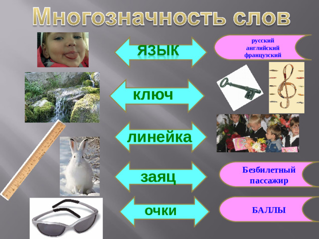 русский английский французский ключ линейка Безбилетный пассажир заяц БАЛЛЫ очки