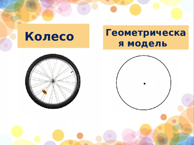 Колесо Геометрическая модель