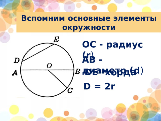 Вспомним основные элементы окружности OC - радиус (r ) АВ - диаметр (d ) DE- хорда D = 2r