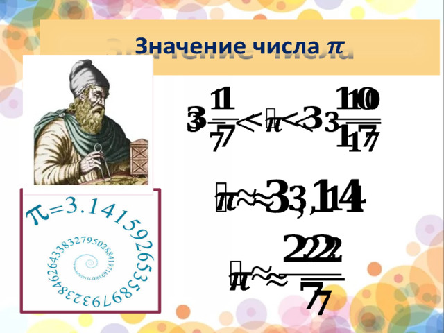 Значение числа        