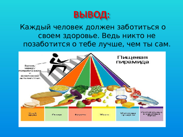 Каждый человек должен заботиться о своем здоровье. Ведь никто не позаботится о тебе лучше, чем ты сам.