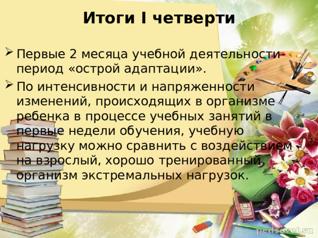 Итоги I четверти