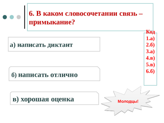 6. В каком словосочетании связь – примыкание? Код 1.а) 2.б) 3.а) 4.в) 5.в) 6.б) а) написать диктант б) написать отлично Молодцы! в) хорошая оценка