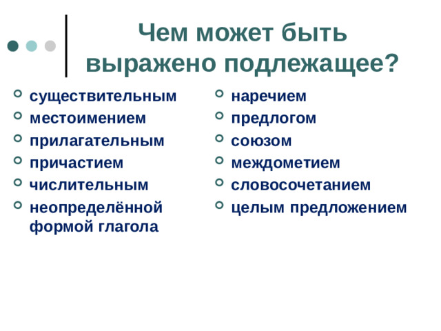 Чем может быть выражено подлежащее? существительным местоимением прилагательным причастием числительным неопределённой формой глагола наречием предлогом союзом междометием словосочетанием целым предложением