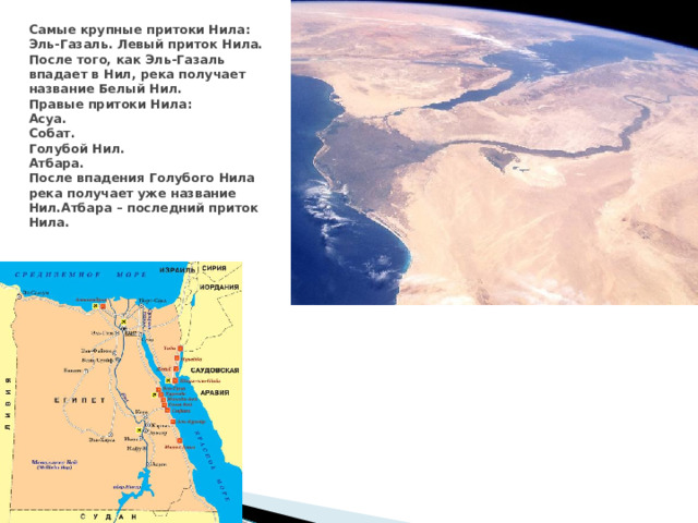 Самые крупные притоки Нила:  Эль-Газаль. Левый приток Нила. После того, как Эль-Газаль впадает в Нил, река получает название Белый Нил.  Правые притоки Нила:  Асуа.  Собат.  Голубой Нил.  Атбара.  После впадения Голубого Нила река получает уже название Нил.Атбара – последний приток Нила.