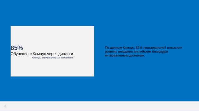 85% Обучение с Кампус через диалоги Кампус, внутренние исследования По данным Кампус, 85% пользователей повысили уровень владения английским благодаря интерактивным диалогам. 4