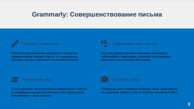Grammarly: Совершенствование письма Проверка грамматики Орфографическая помощь Grammarly автоматически проверяет и исправляет грамматические ошибки в тексте, что значительно упрощает процесс написания на английском языке. Этот инструмент помогает установить корректную орфографию и пунктуацию, облегчая пользователям написание эссе и электронных писем. Учебные ресурсы Обратная связь Предоставление образовательных материалов и советов по улучшению письма способствует росту уверенности пользователя в своих навыках. Платформа дает обширную обратную связь, фокусируясь на улучшении личного стиля и тонкости письменной речи. 9