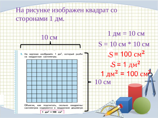 На рисунке изображен квадрат со сторонами 1 дм. 1 дм = 10 см 10 см S =  1 0 см * 10 c м S S S S 10 см