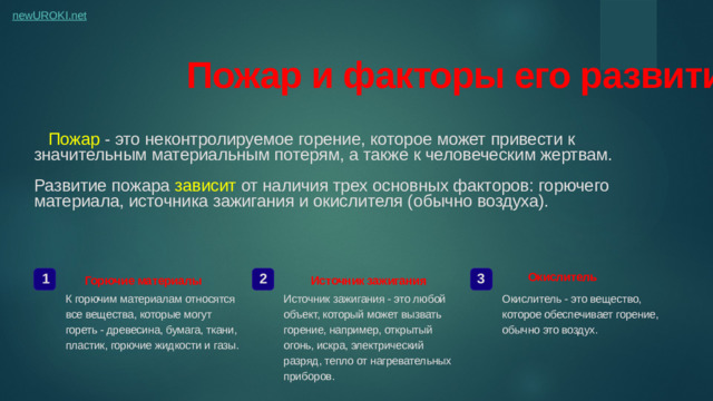 Пожар и факторы его развития  Пожар - это неконтролируемое горение, которое может привести к значительным материальным потерям, а также к человеческим жертвам. Развитие пожара зависит от наличия трех основных факторов: горючего материала, источника зажигания и окислителя (обычно воздуха). Окислитель Источник зажигания Горючие материалы 3 1 2 К горючим материалам относятся все вещества, которые могут гореть - древесина, бумага, ткани, пластик, горючие жидкости и газы. Источник зажигания - это любой объект, который может вызвать горение, например, открытый огонь, искра, электрический разряд, тепло от нагревательных приборов. Окислитель - это вещество, которое обеспечивает горение, обычно это воздух.